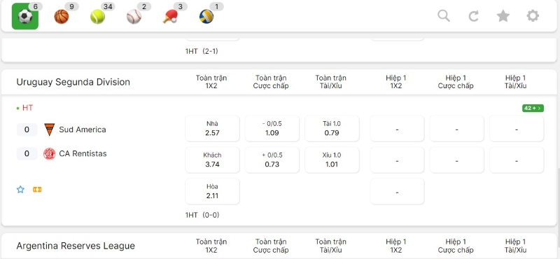 Mỗi dạng kèo sẽ có tỷ lệ điểm khác nhau